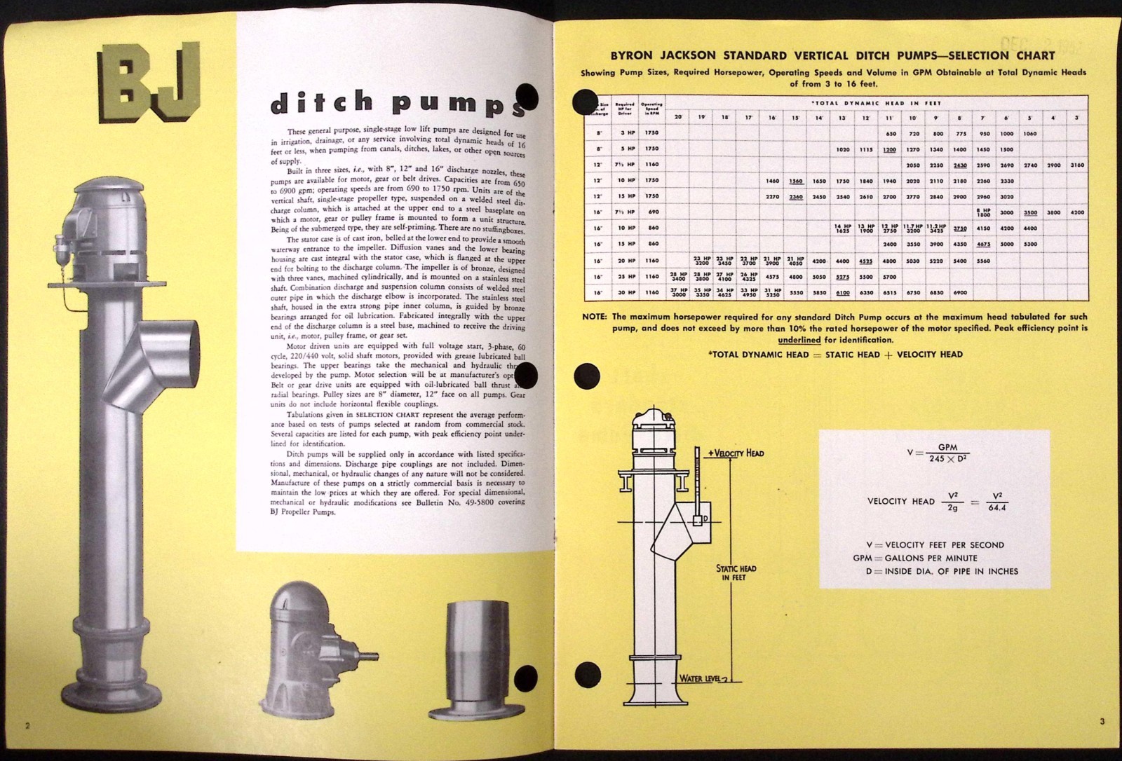 1954 BJ Ditch Pumps Brochure Byron Jackson Co Los Angeles CA