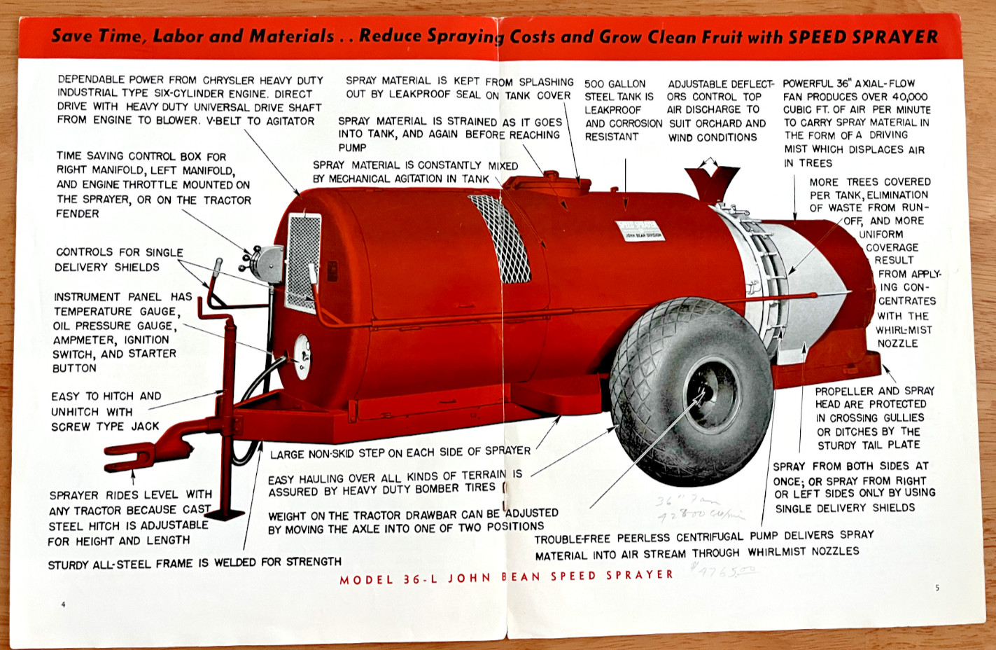 John Bean Speed Sprayer for fruit 1952 brochure John Bean Div. Lan Michigan