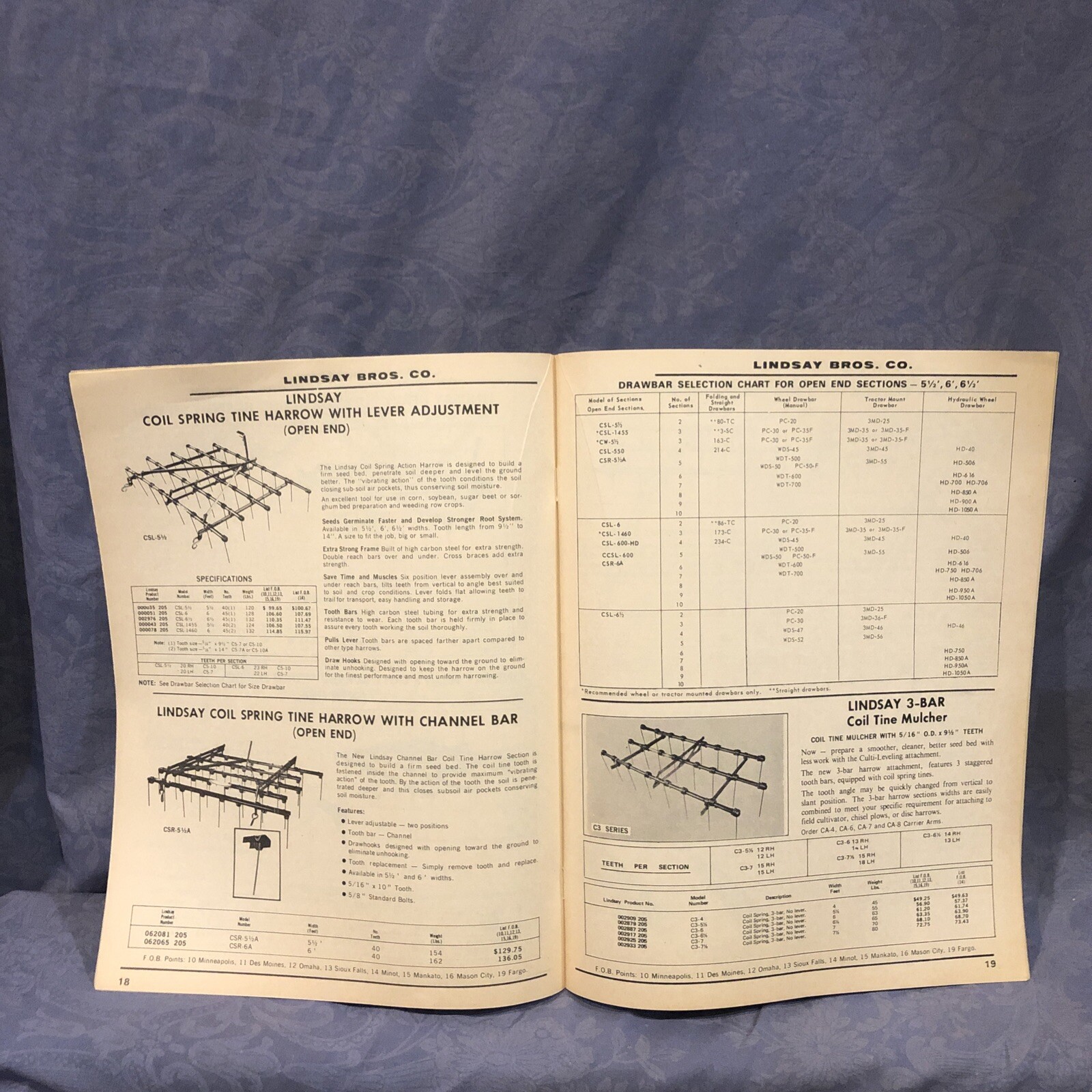 Lindsay Soil Preparation Equipment January 1976 Sales Brochure