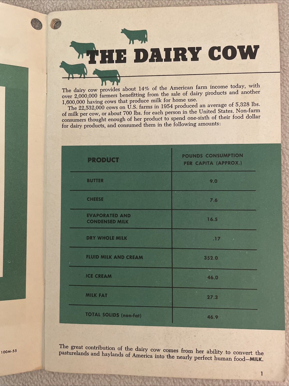 Vintage 1955 McMillen Feed Mills Management Manual FOR DAIRY Booklet