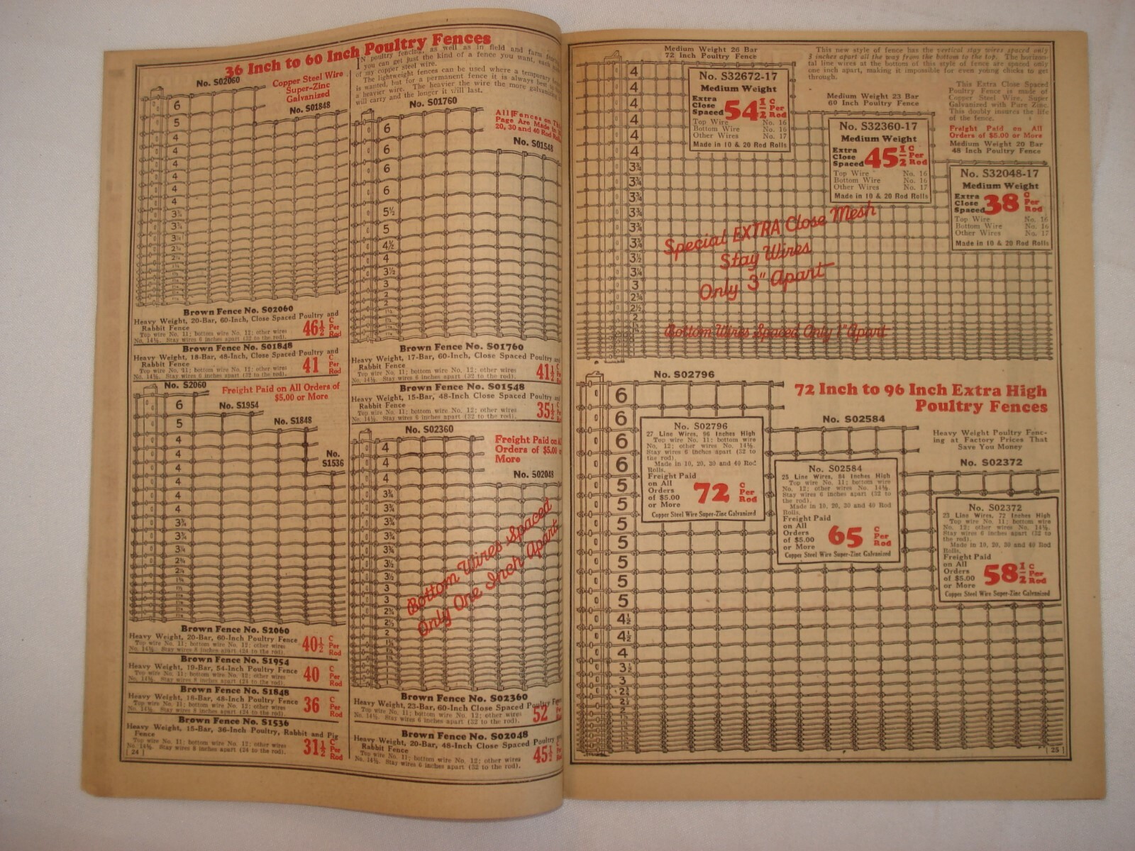 SPRING SUMMER 1931 CATALOG BROWN FENCE & WIRE BARGAINS TREASURE CHEST