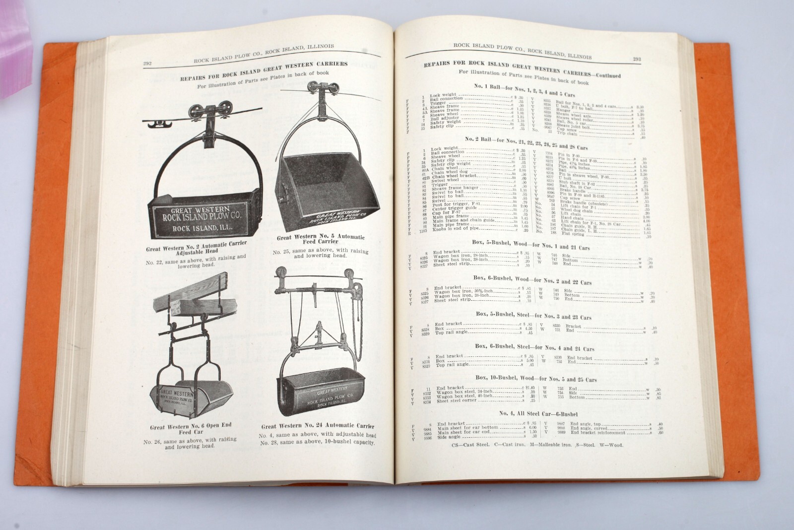 Vintage 1920 Rock Island Plow Repair Catalog No. 60