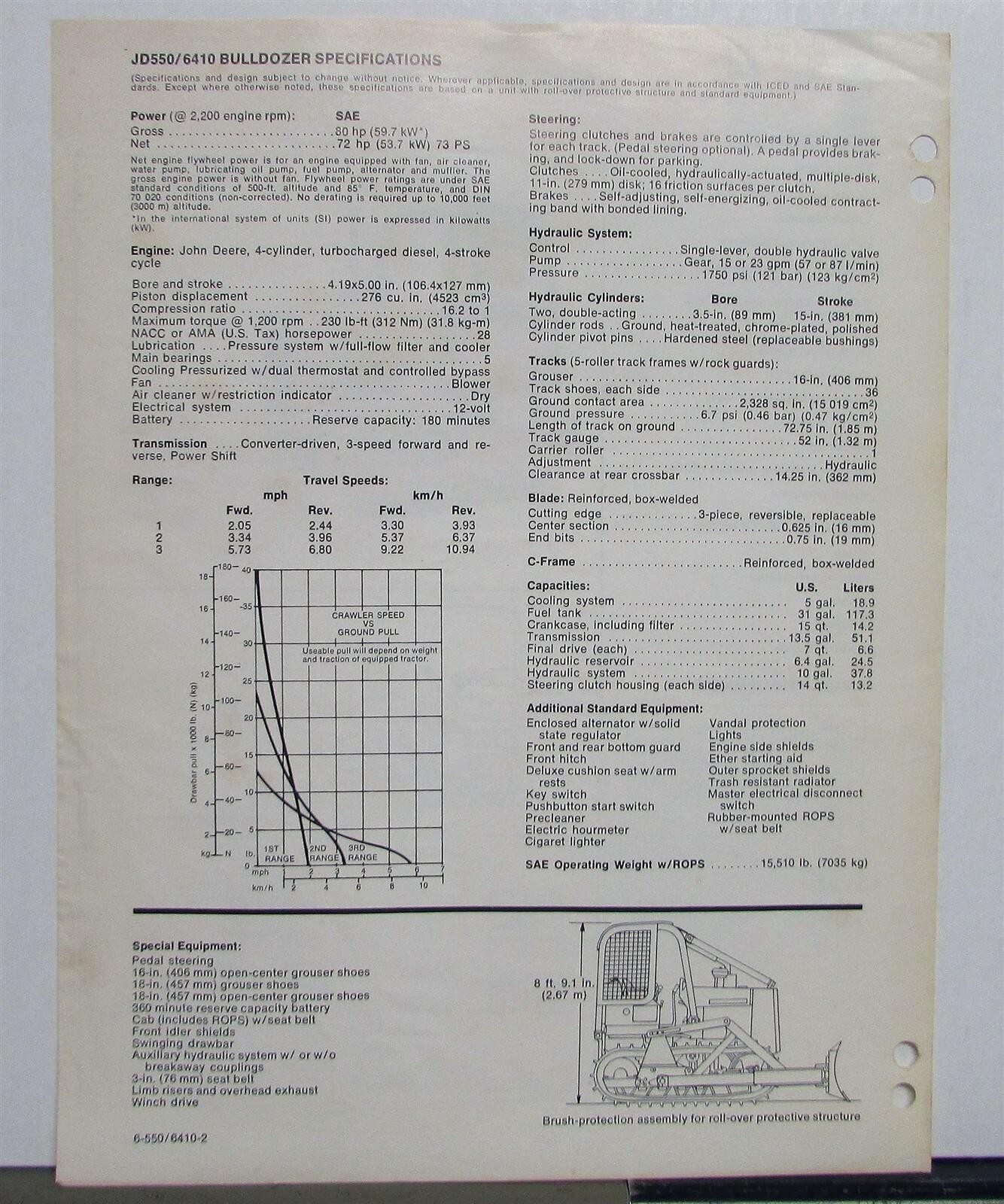 1976 John Deere JD 550/6410 Bulldozer Specifications Construction Sales Brochure