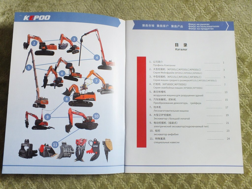 KEPOO Chinese Mining & Construction Excavators Crawler Brochure 2024