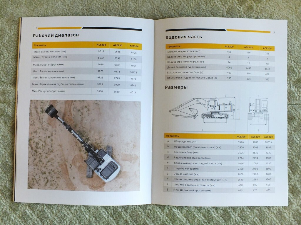 ACE 65 – 520 Chinese Crawler Excavators Construction Equipment Brochure 2022