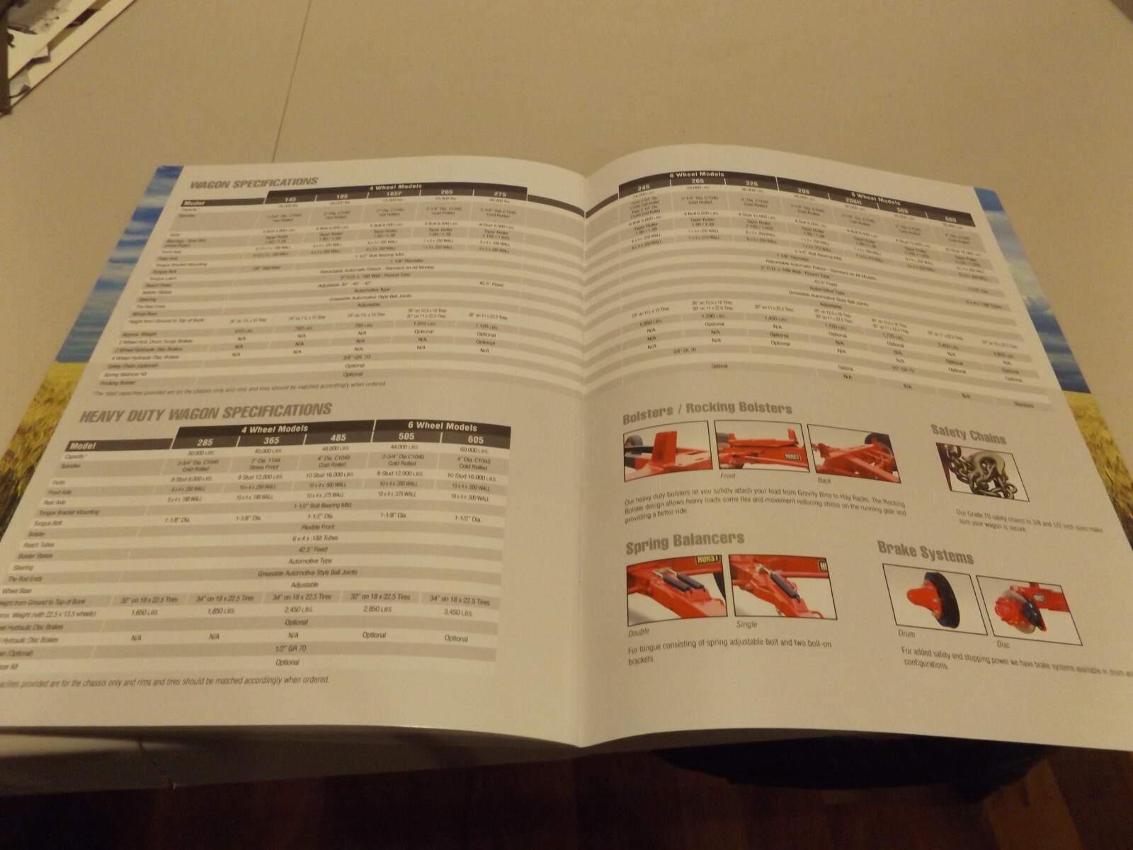 HORST WAGONS 2014 PRODUCT CATALOGUE, LIT # Ver. 6.0 December 2013