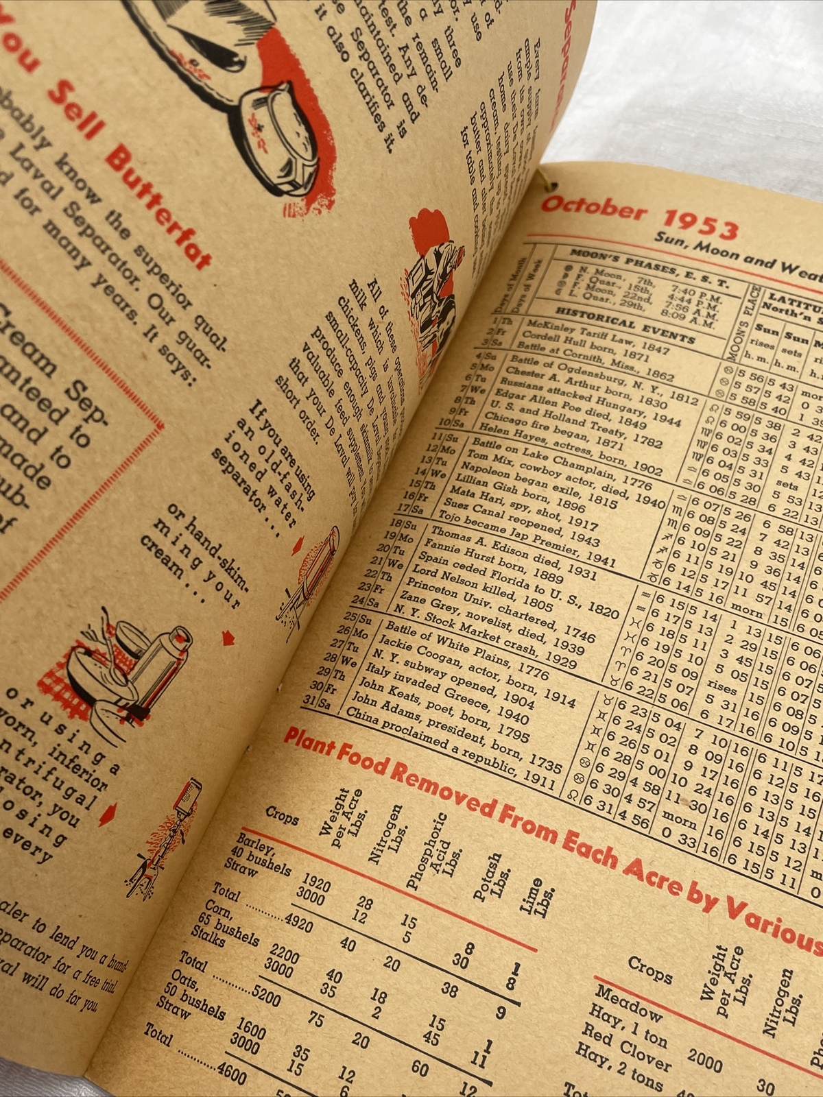 De Laval Modern Farm Manual 1953 Almanac Ag Dairy Farming Advertising Mailer