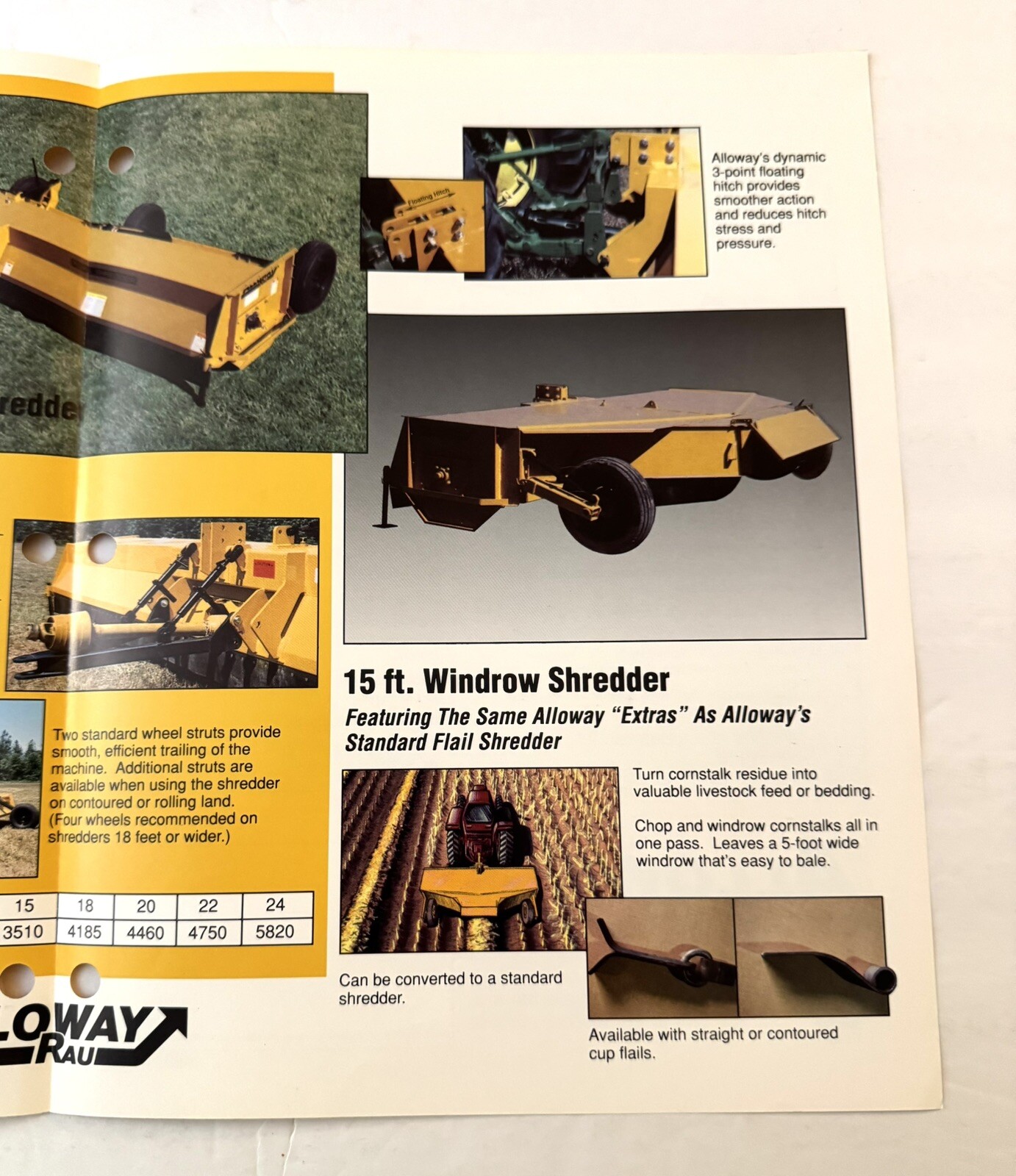 Vtg 1992 Farm Equipment Alloway Rau Shredders Dealer Sales Brochure Showroom