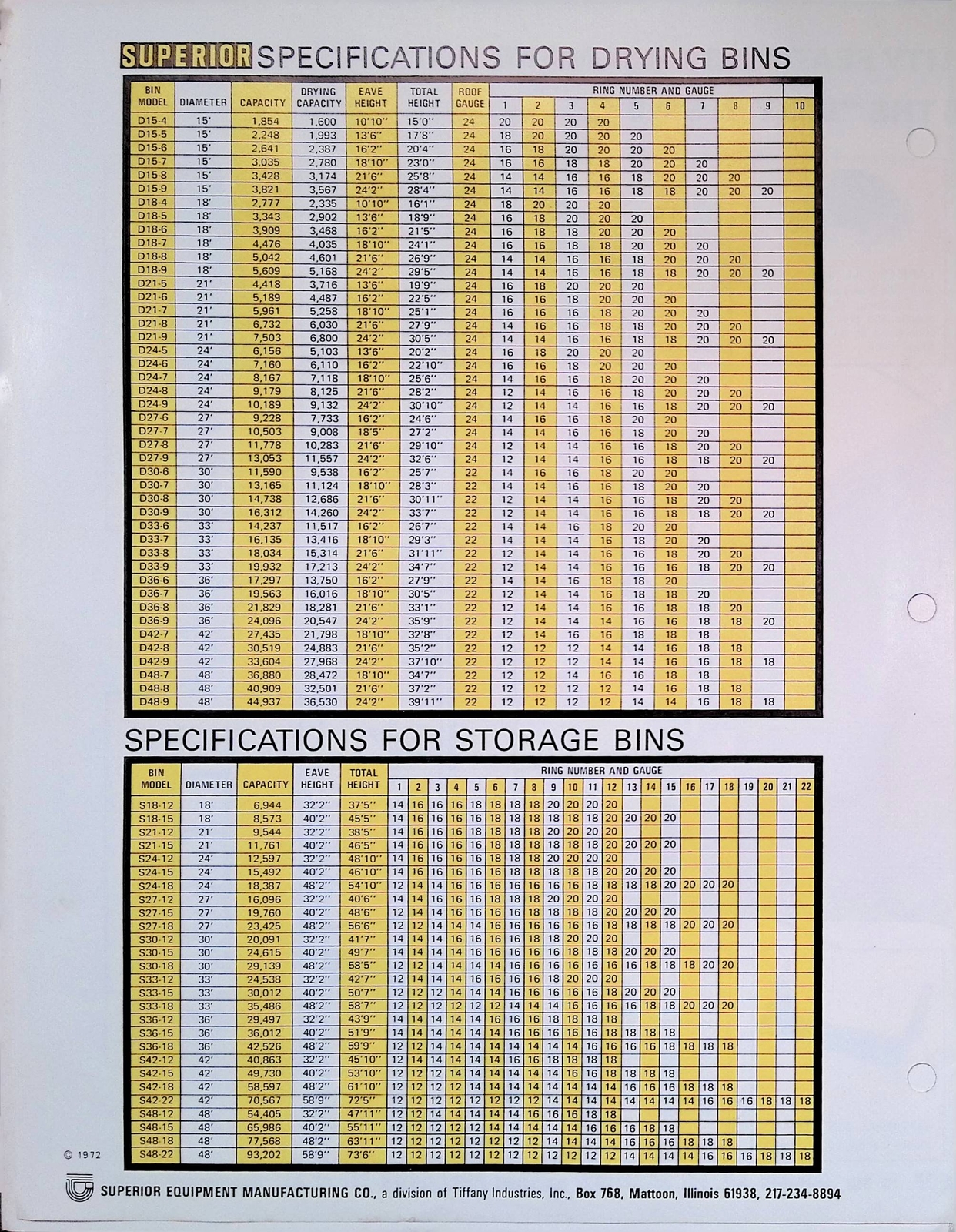 Vintage Farm Brochure Superior Grain Bins Effective Storage and Drying Solution