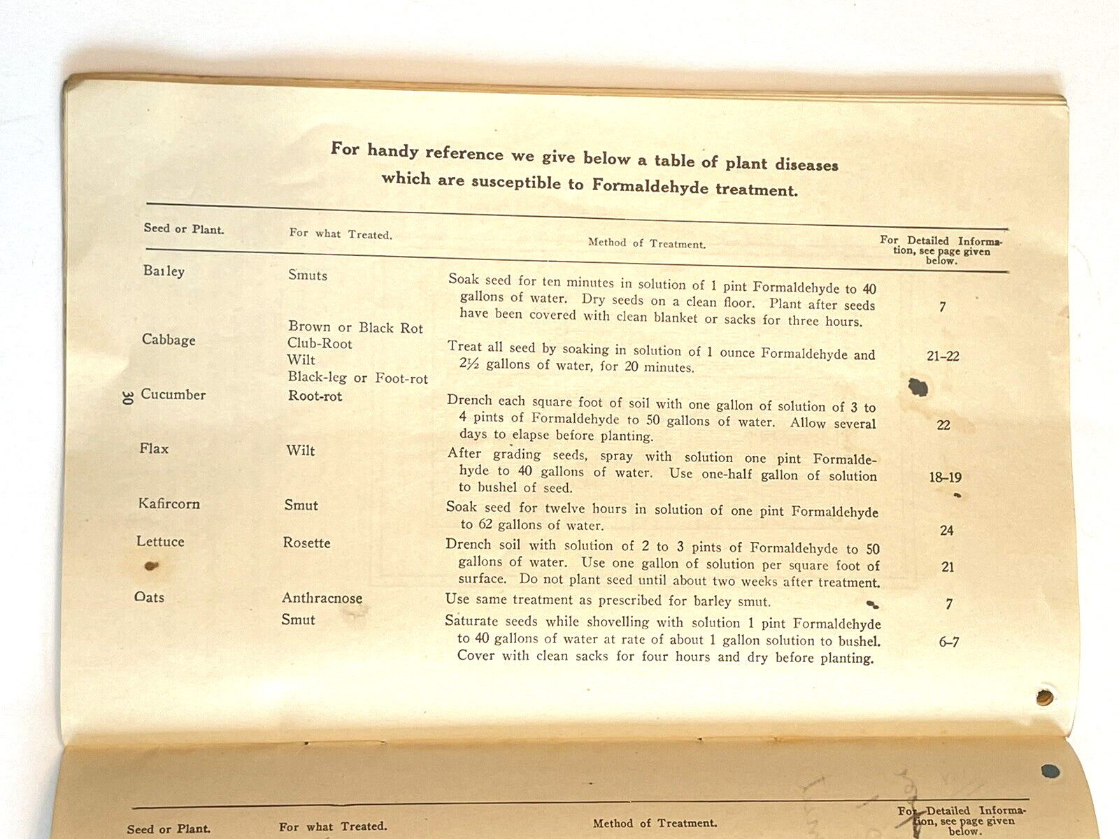Formaldehyde the Farmer’s Friend 1916 Perth Amboy Agricultural Advertising Book