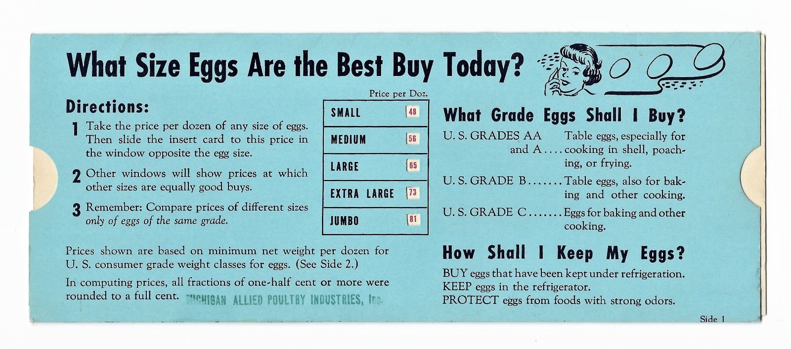 1940&rsquo;s Slide Pricing Guide for Eggs from the US Department of Agriculture