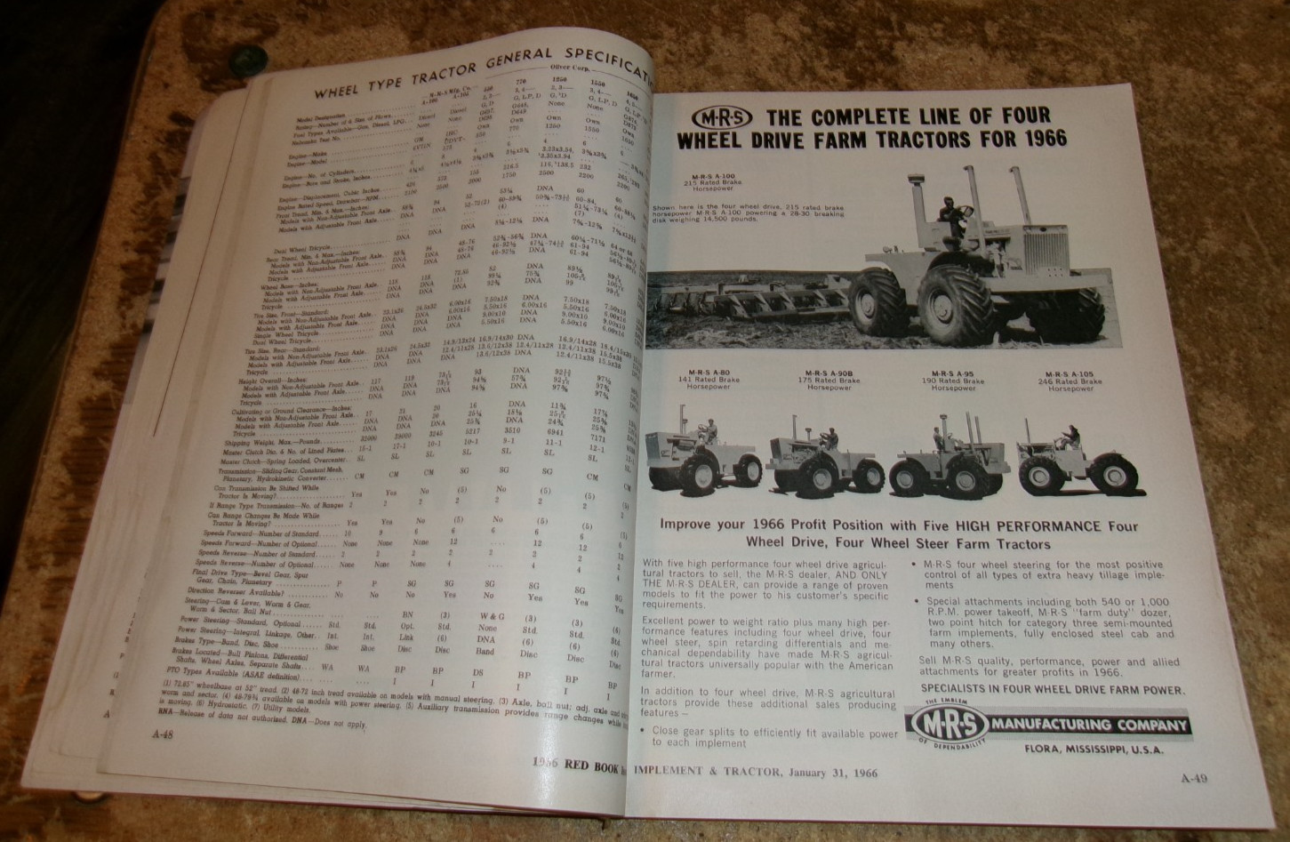 1966 implement + tractor 30th farm equipment red book good used