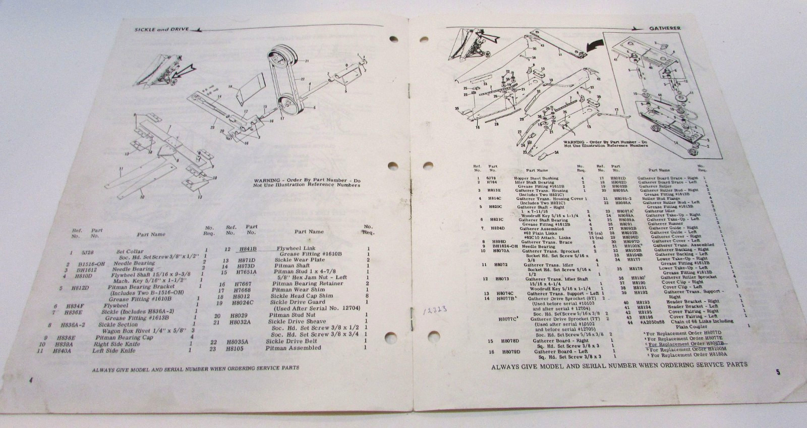 Vintage Gehl Brothers Mfg West Bend WI Quick Switch Row Crop Attachment Manual