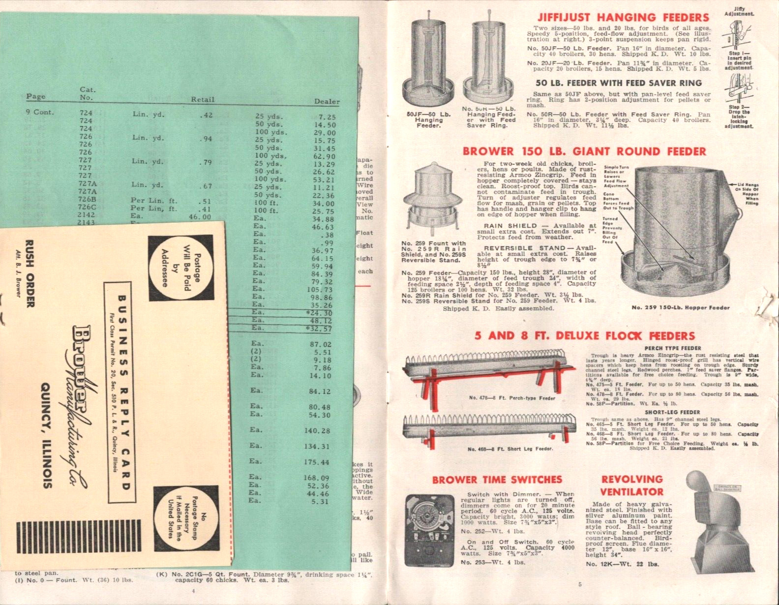 1957 BROWER POULTRY AND HOG EQUIPMENT vintage farming catalog QUINCY, ILLINOIS