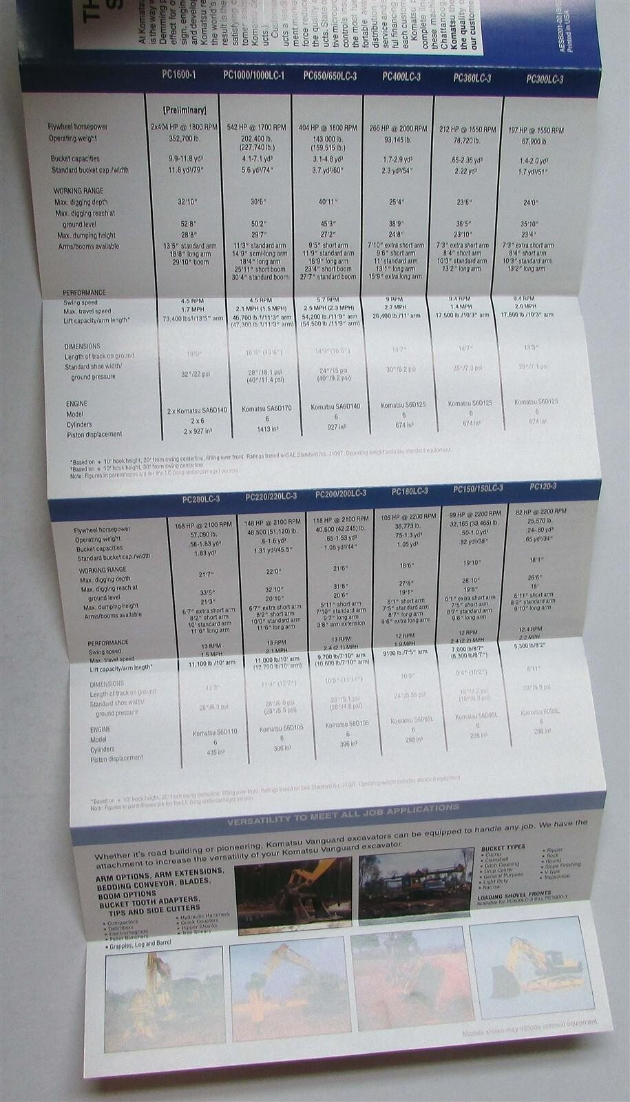 1988 Komatsu Hydraulic Excavator Product Line Specs Construction Sales Brochure
