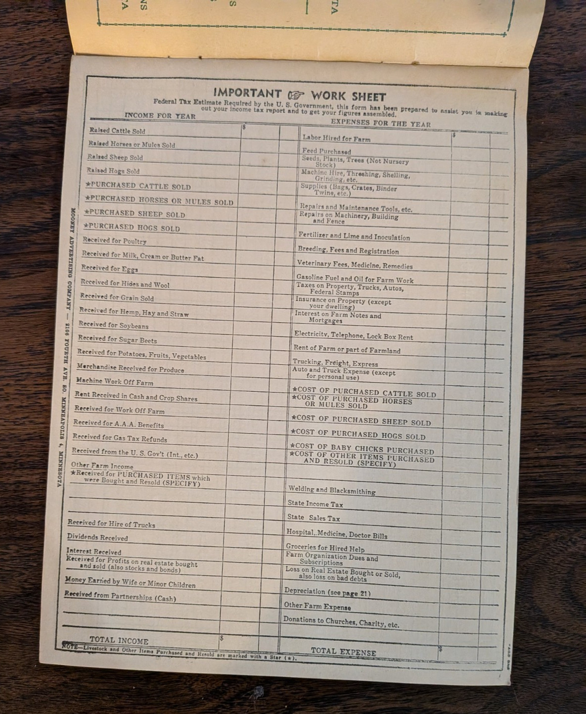 Vintage 1950s Farm Record Book – Chaska MN Ads, Unused Tax Ledger