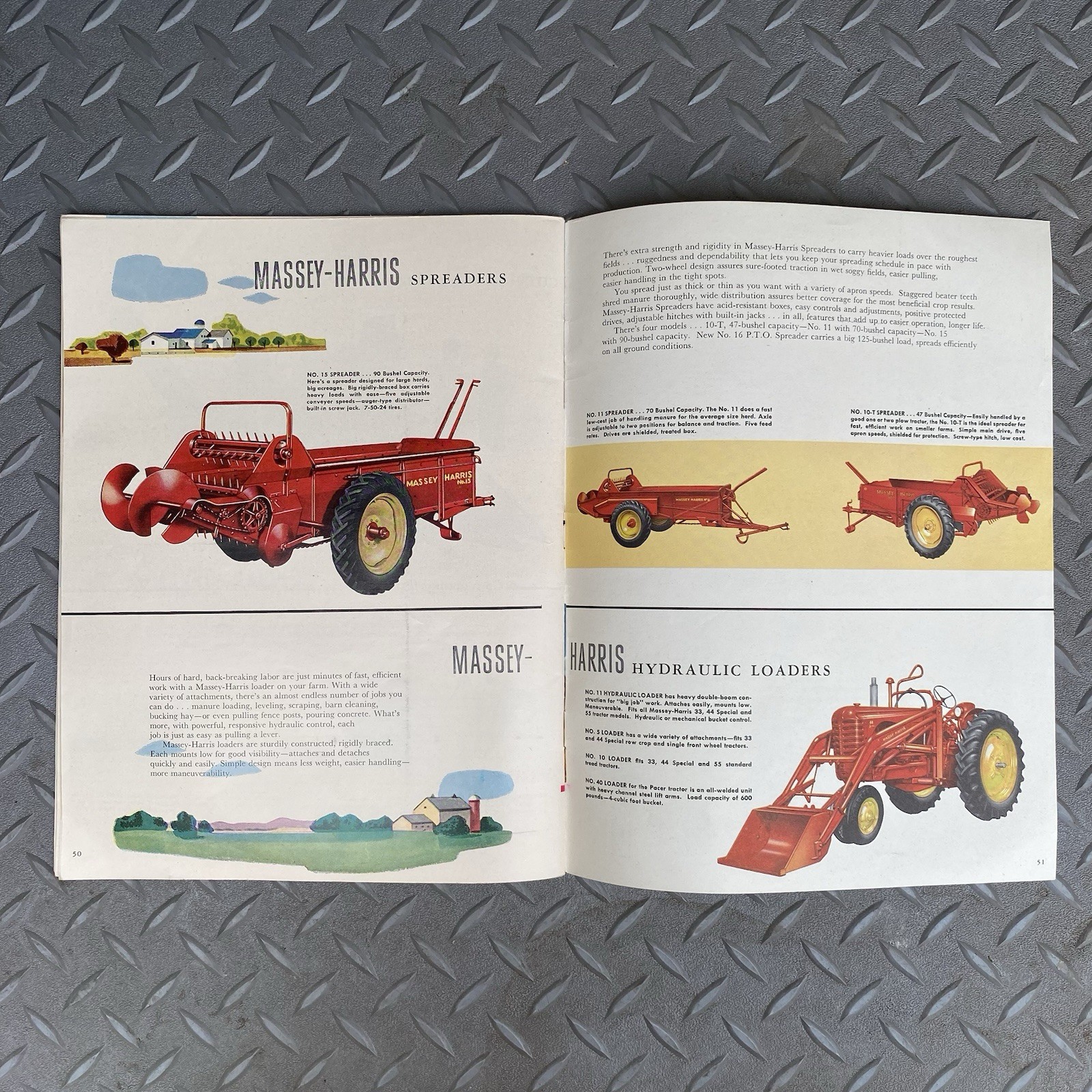 Old Massey Harris Buyer&rsquo;s Guide – 51 Colorful Pages