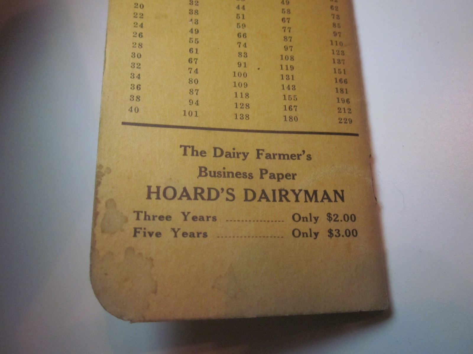 Vintage HOARD&rsquo;S DAIRYMAN Farm Magazine Memo Book FORT ATKINSON WISCONSIN