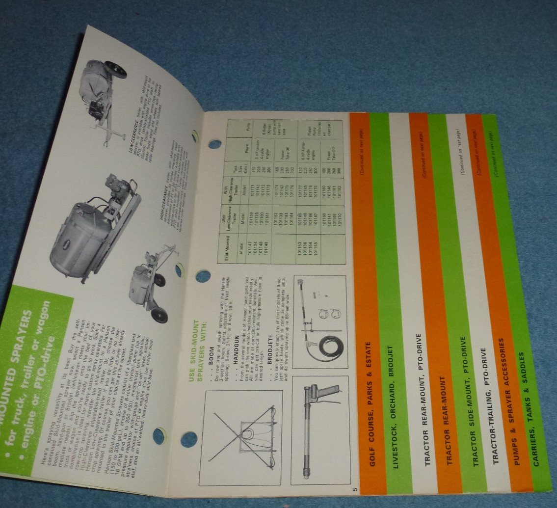Vintage 1972 Hanson Equipment Co Sprayers Catalog Brochure Parts List Specs etc