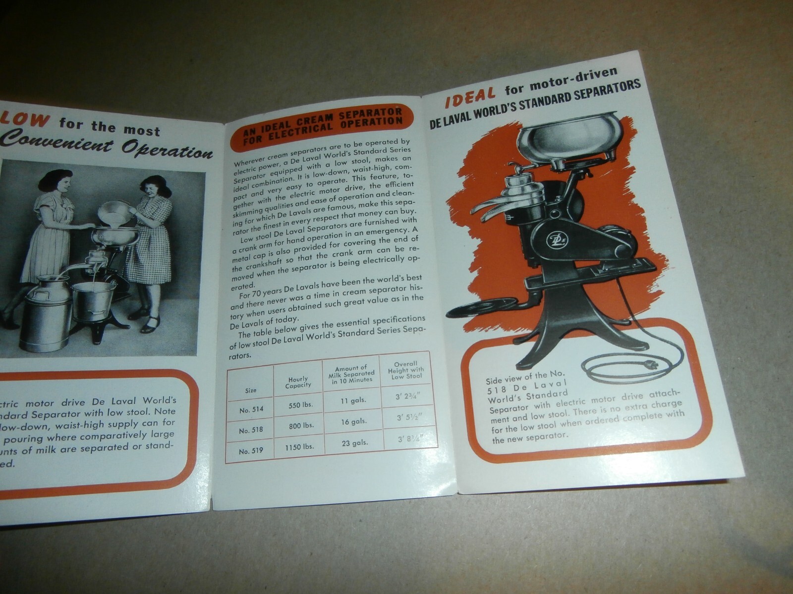 De Laval Speedway Milker Water Heater Separator Rubber Plant Brochures Lineboro