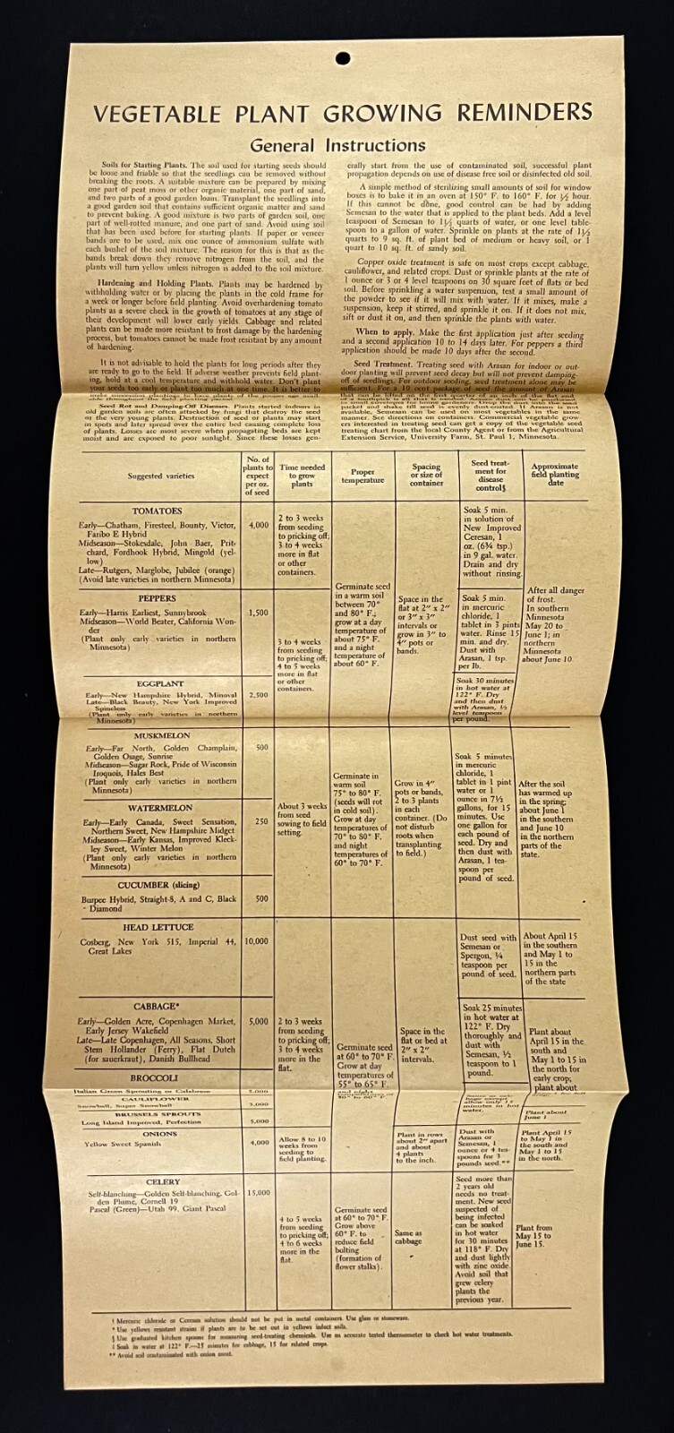 1948 Vegetable Plant Growing Reminders Gardening VTG Farmer&rsquo;s Extension Pamphlet