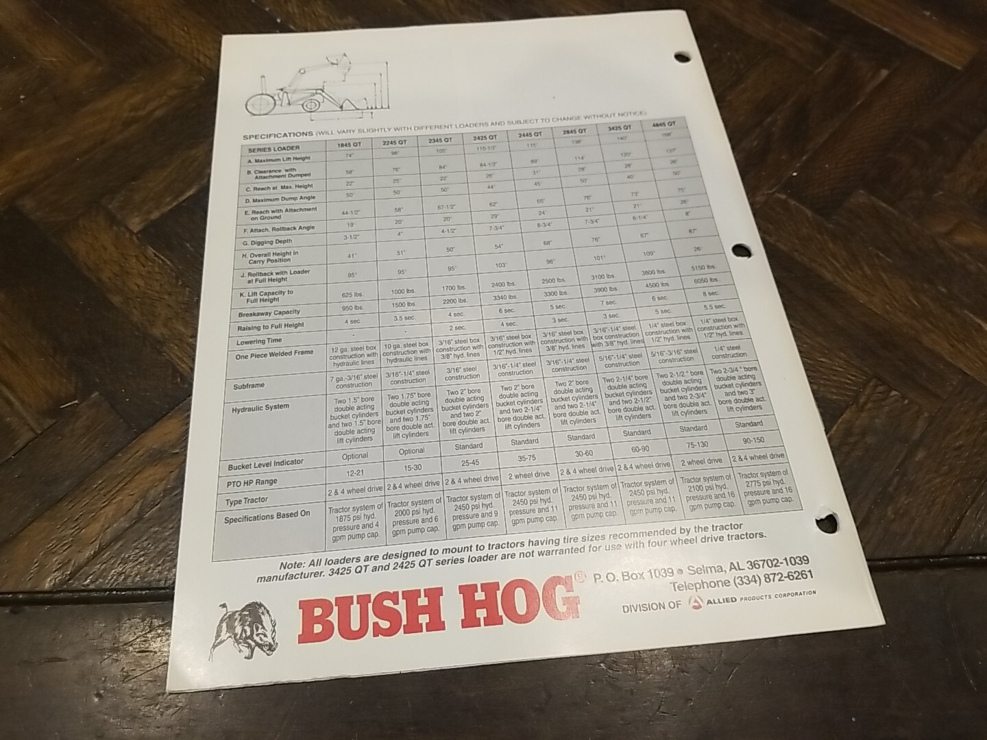 BUSH HOG QT Front End Loaders Sales Brochure 16 Pages