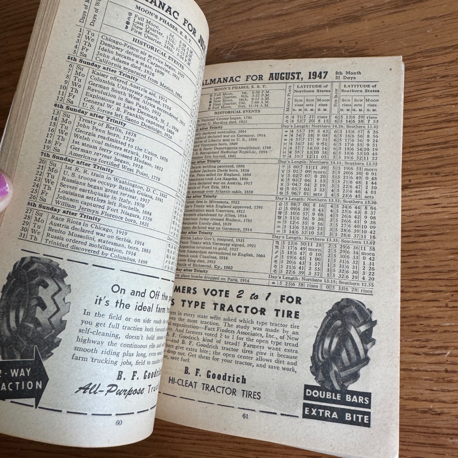 1947 BF Goodrich Farmers Handbook and Almanac Vintage Agriculture Advertising