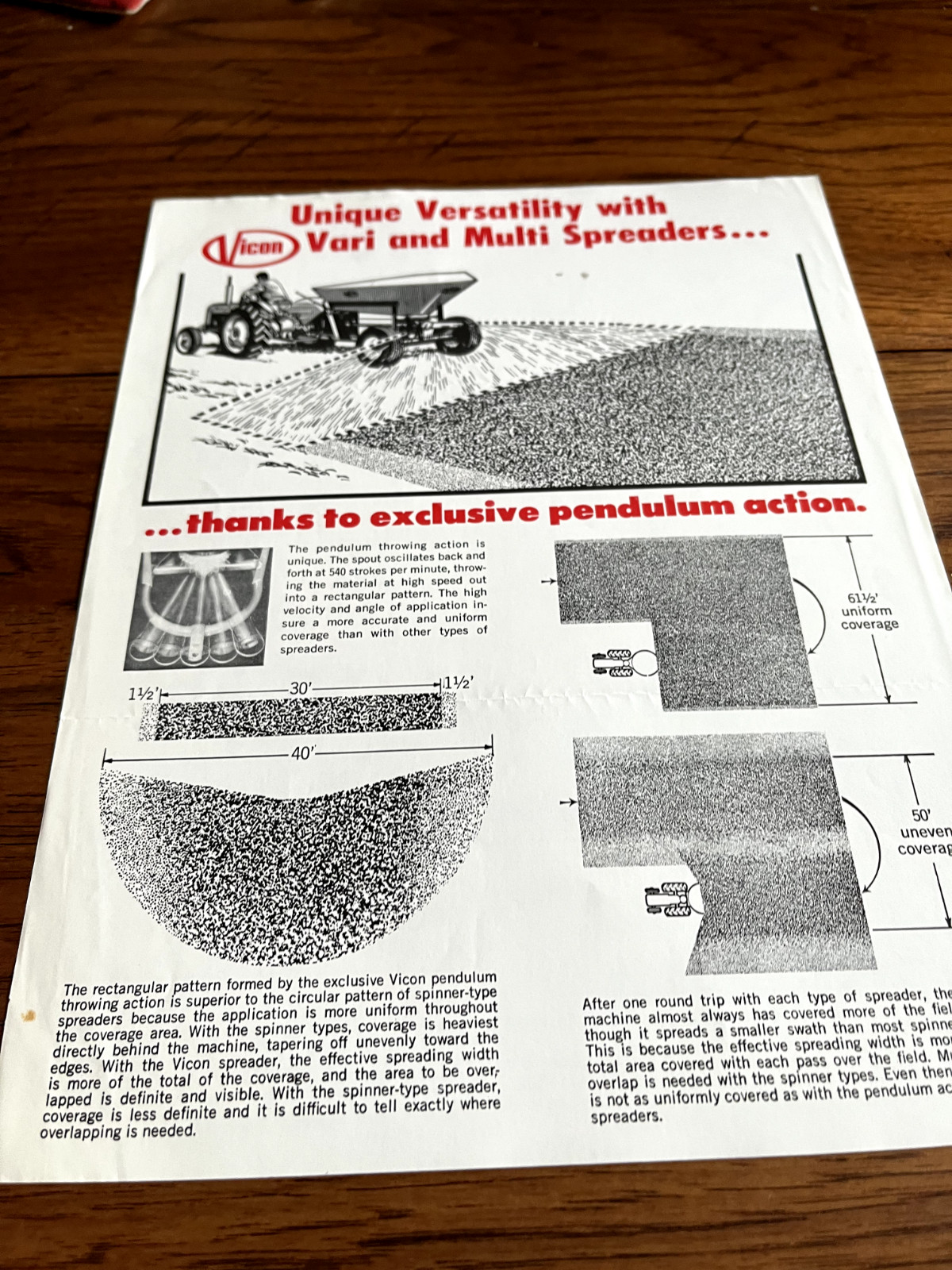 Vicon Vari & Multi Fertilizer Spreaders Brochure BAOH