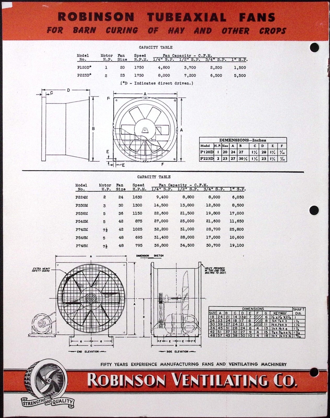 1950s Robinson Fans for Drying Farm Crops Brochure Robinson Ventilating