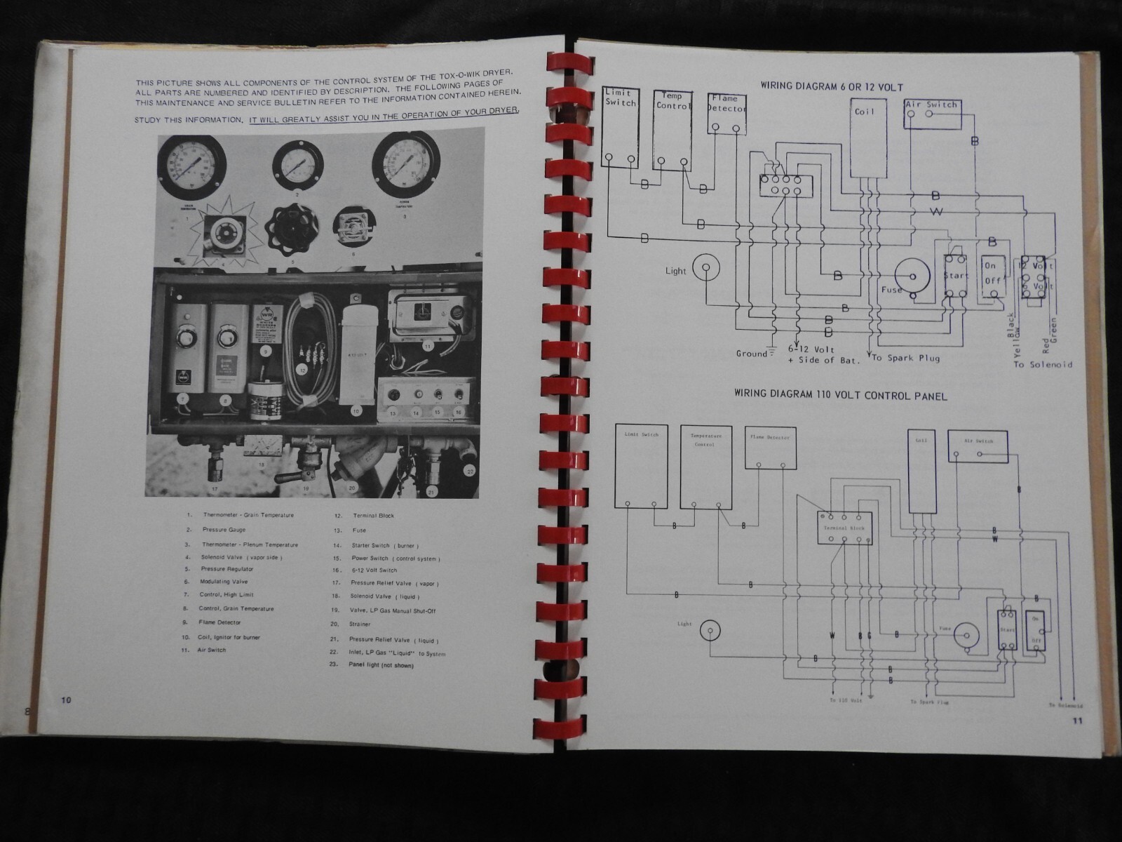 1976 GT TOX-O-WIK GRAIN DRYERS DEALER SALES CATALOG Gilmore-Tatge Clay Center KS