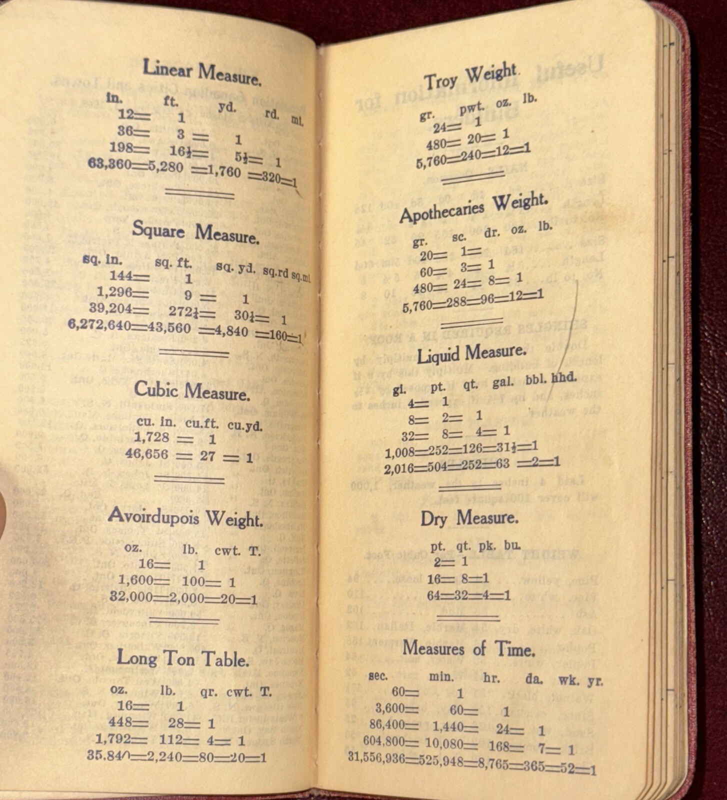 1911 The Arbuckle Ryan Co. Pocket Notebook 5.75” X 2.75”