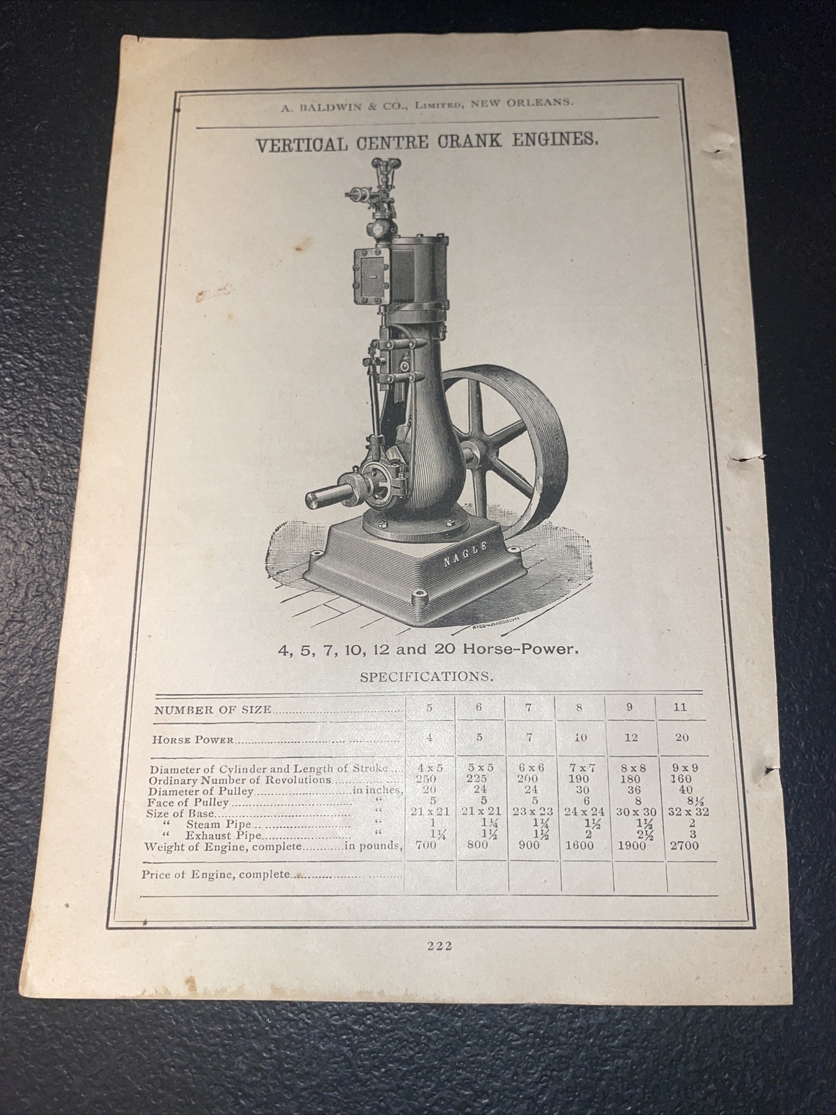 1891 Baldwin – Nagle Vertical Center Crank Engine – Farm Advertising New Orleans