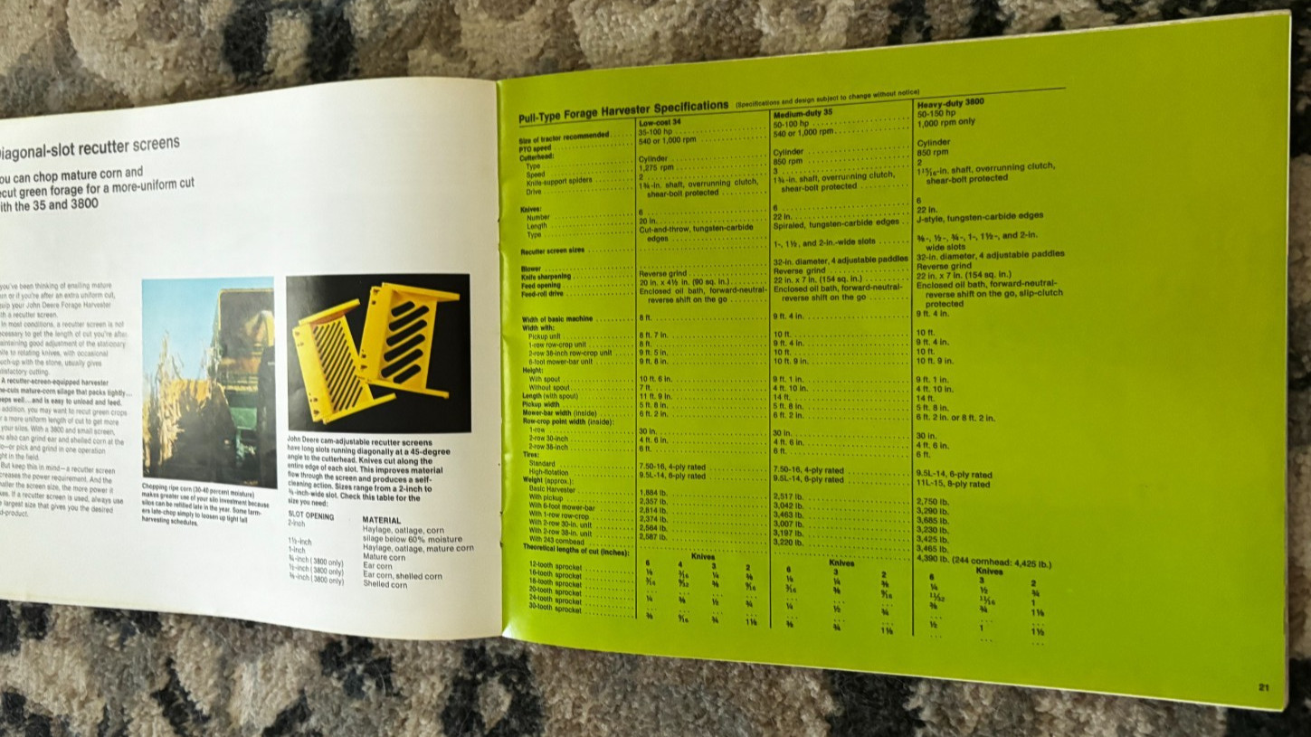 John Deere Forage Equipment For 1974 Brochure DCPA26
