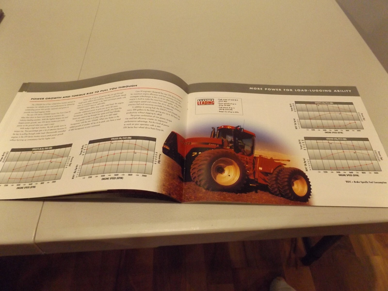 CASE-IH STX SERIES STEIGER TRACTORS 275-440 hp, # CIHAE-388090 2000