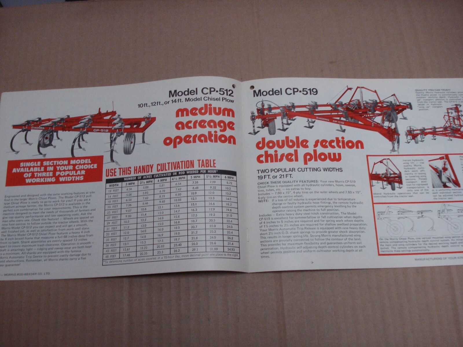 1976 Morris Rod-Weeder Co. Product Guide