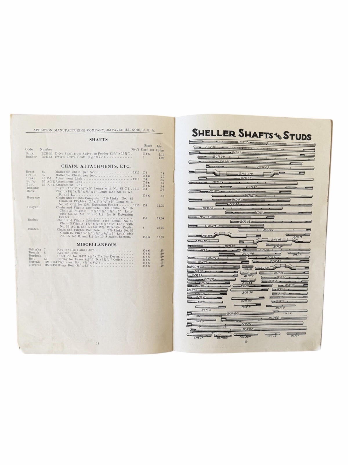 Appleton Mfg Co Spring Corn Shellers Parts List Batavia Illinois c.1929