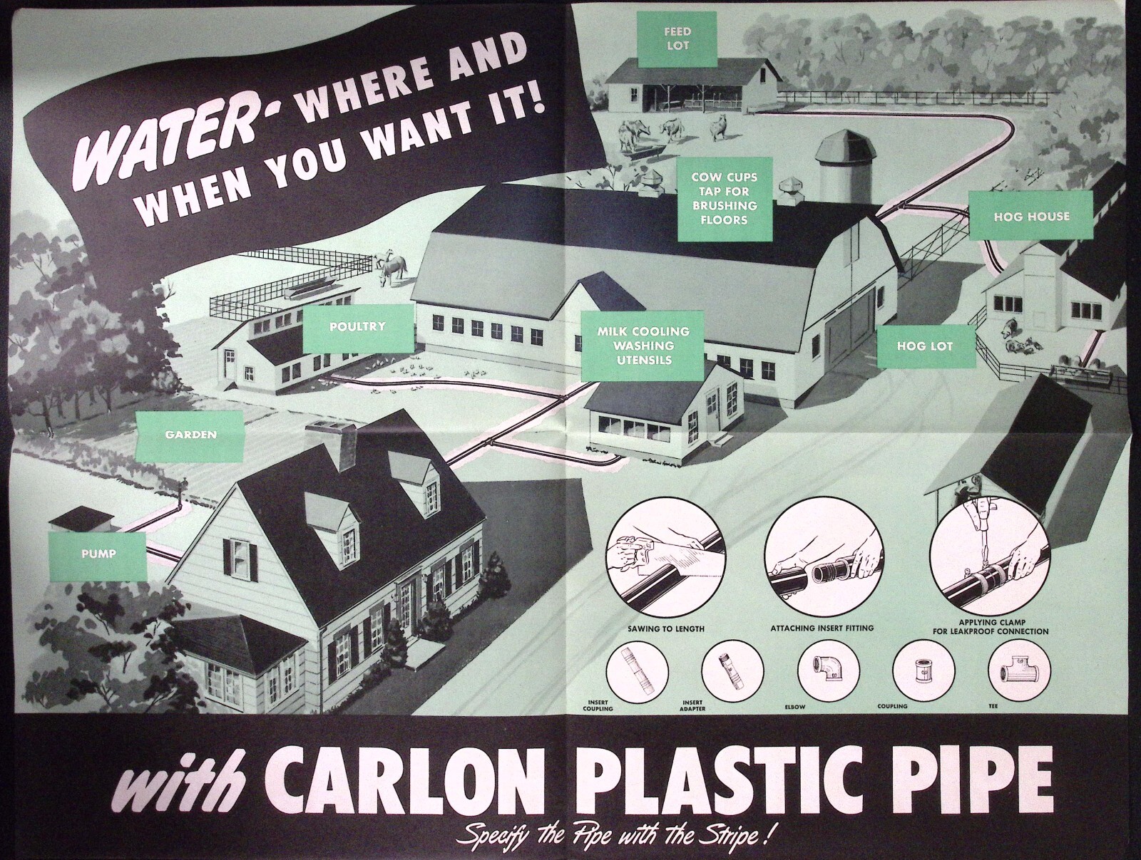 1950s Carlon Plastic Pipe Water Where You Want it Dealer Sales Poster 17 x 22&Prime;