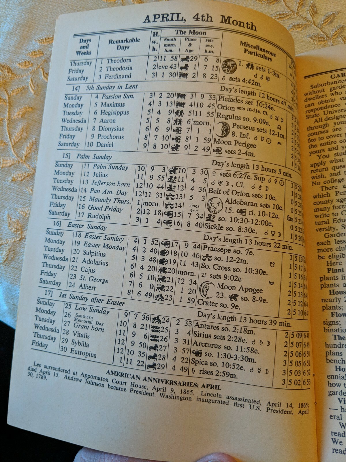 John Baer&rsquo;s Sons Agricultural Almanac for the Year 1965, Lancaster, Pennsylvania