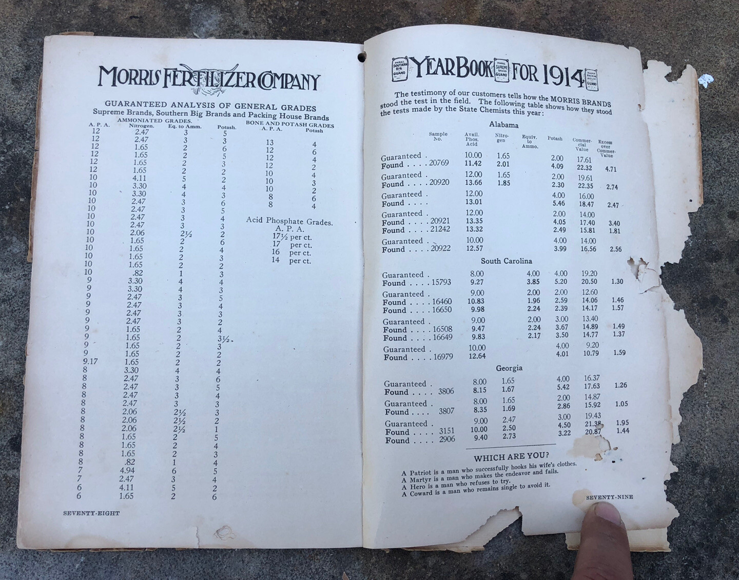 Antique 1914 Morris Fertilizer Co. Yearbook Atlanta Georgia Advertising Booklet