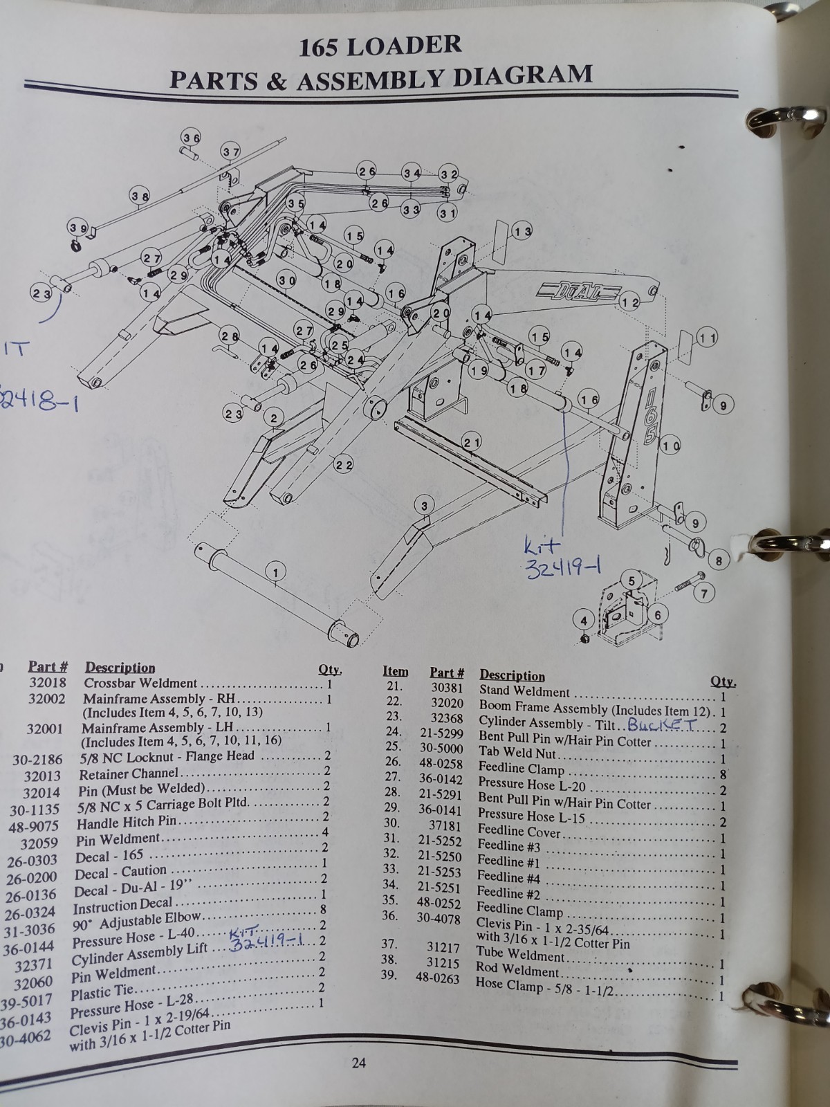 2 DUAL Loader For Tractors Owners Manual 115, 145, 155, 165