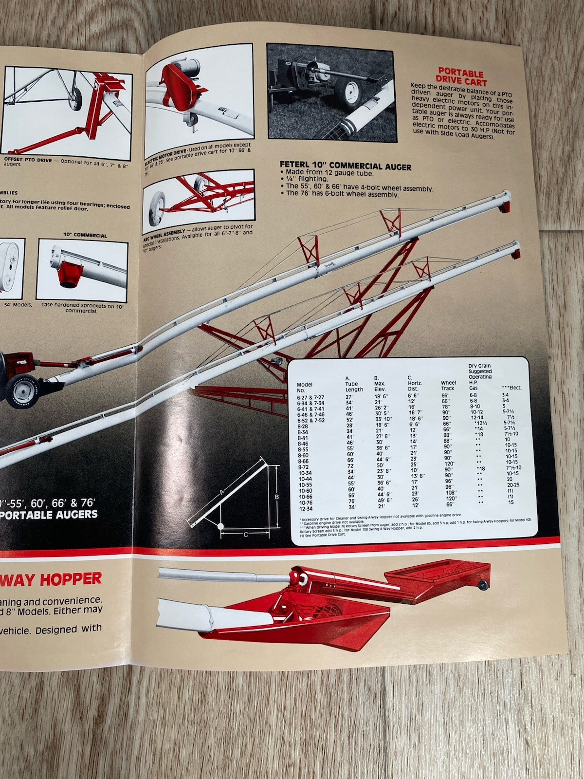 Feterl Grain Handling Systems Dealer&rsquo;s Brochure Augers