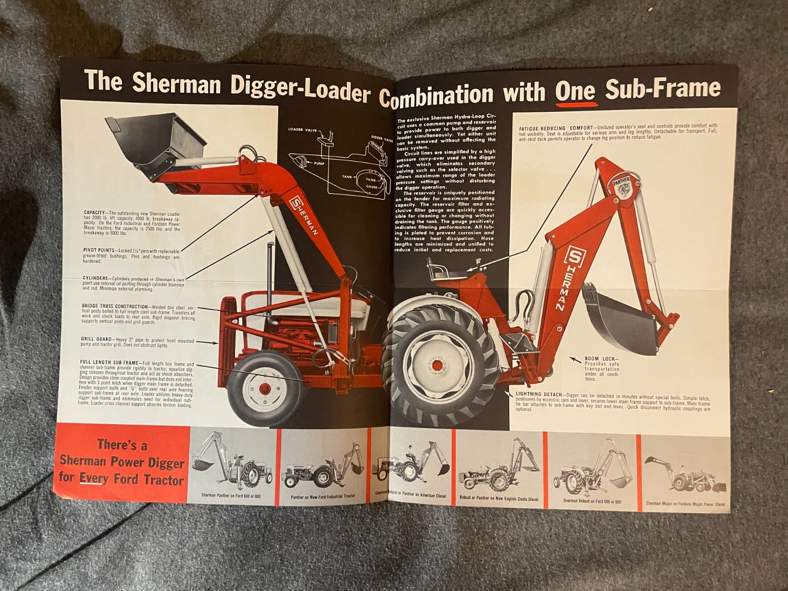 1950&rsquo;s Sherman Products Digger Loaders Tractors Brochure Ford Vintage