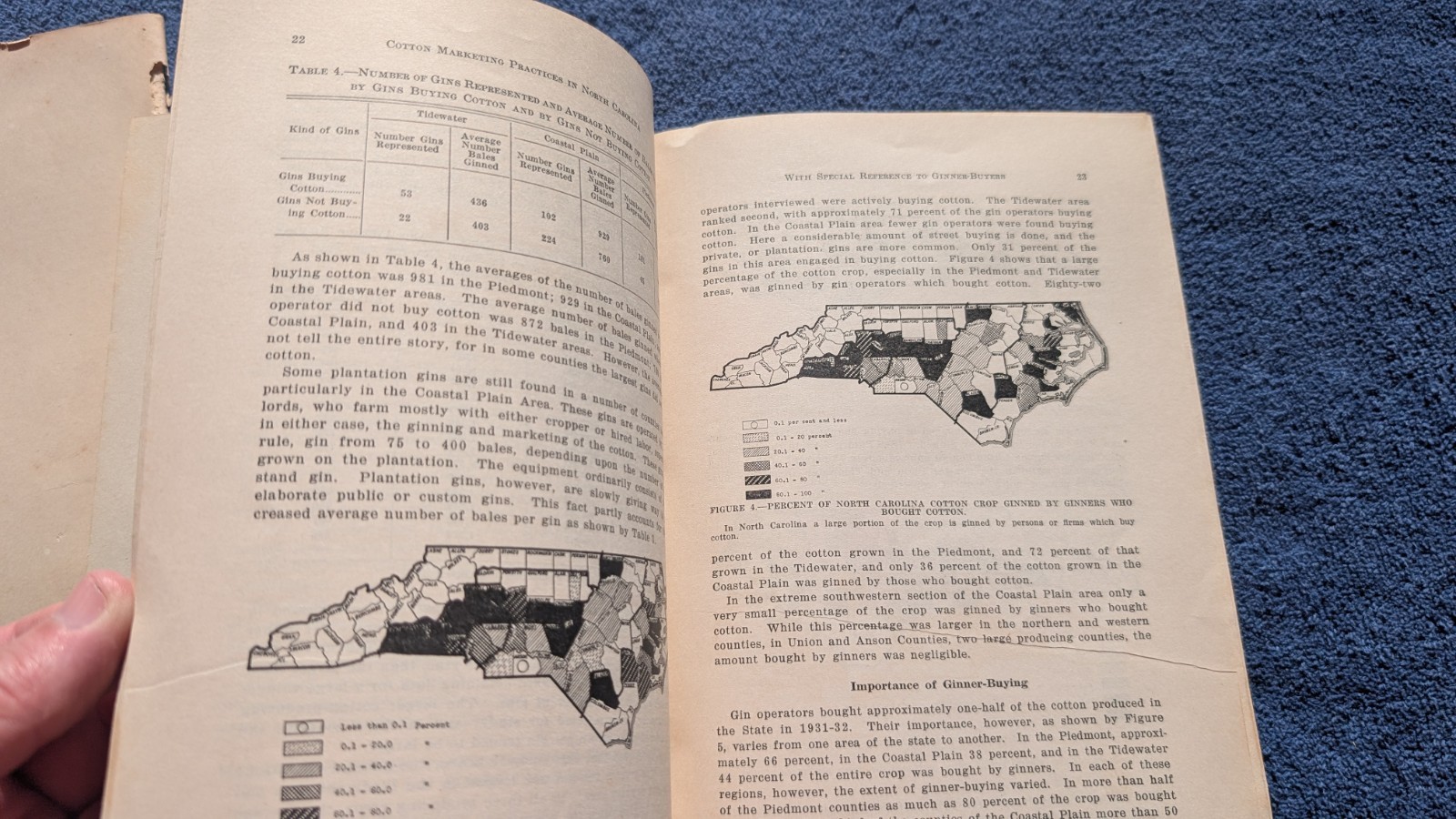 COTTON Agricultural North Carolina FARM PRICES & MARKETING Bulletins 1934-1935
