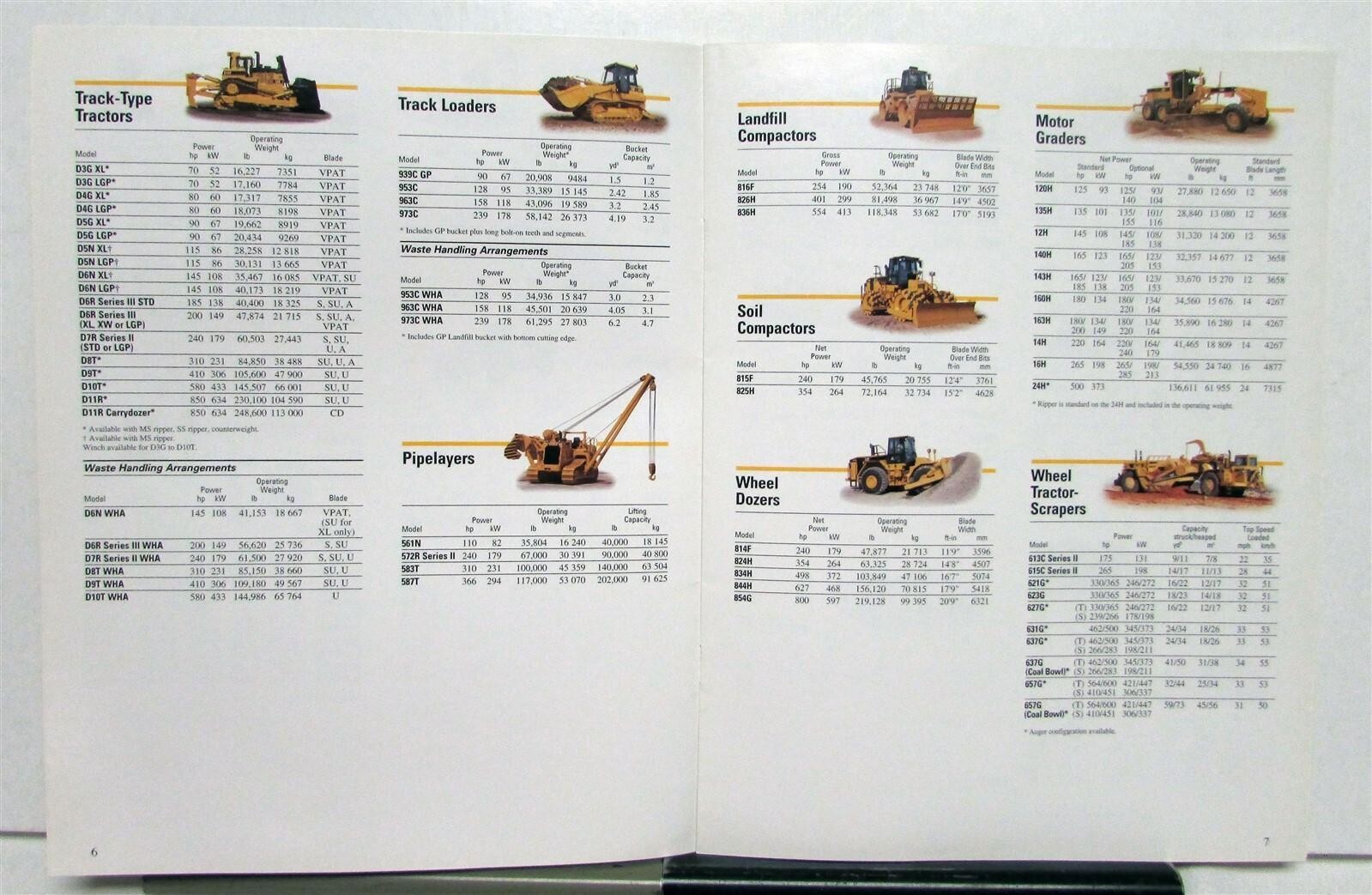 2006 Caterpillar Product Line Truck Crane Loader Spec Construction Sale Brochure