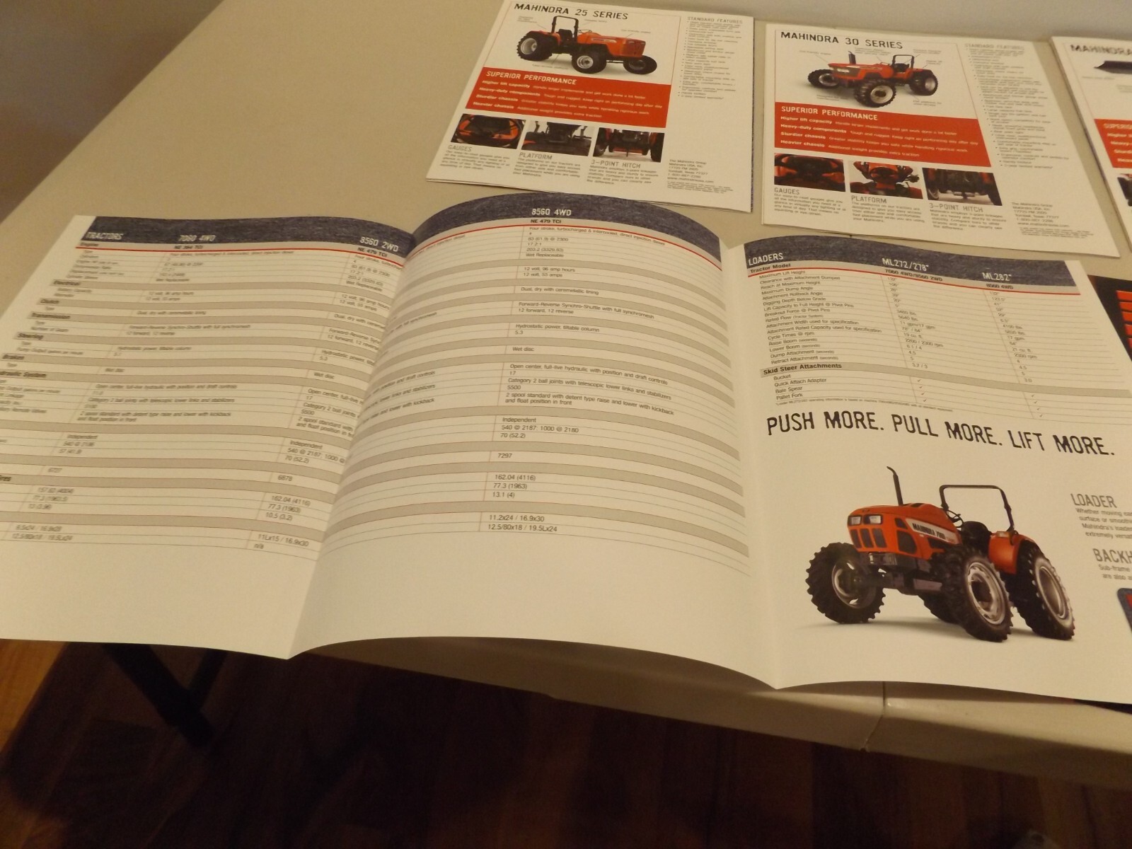 5-pc. MAHINDRA SERIES TRACTORS, 2008-2009
