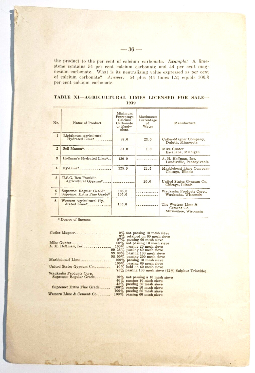 Commercial Fertilizers 1939 Wisconsin Dept of Agriculture Bulletin 198 Booklet