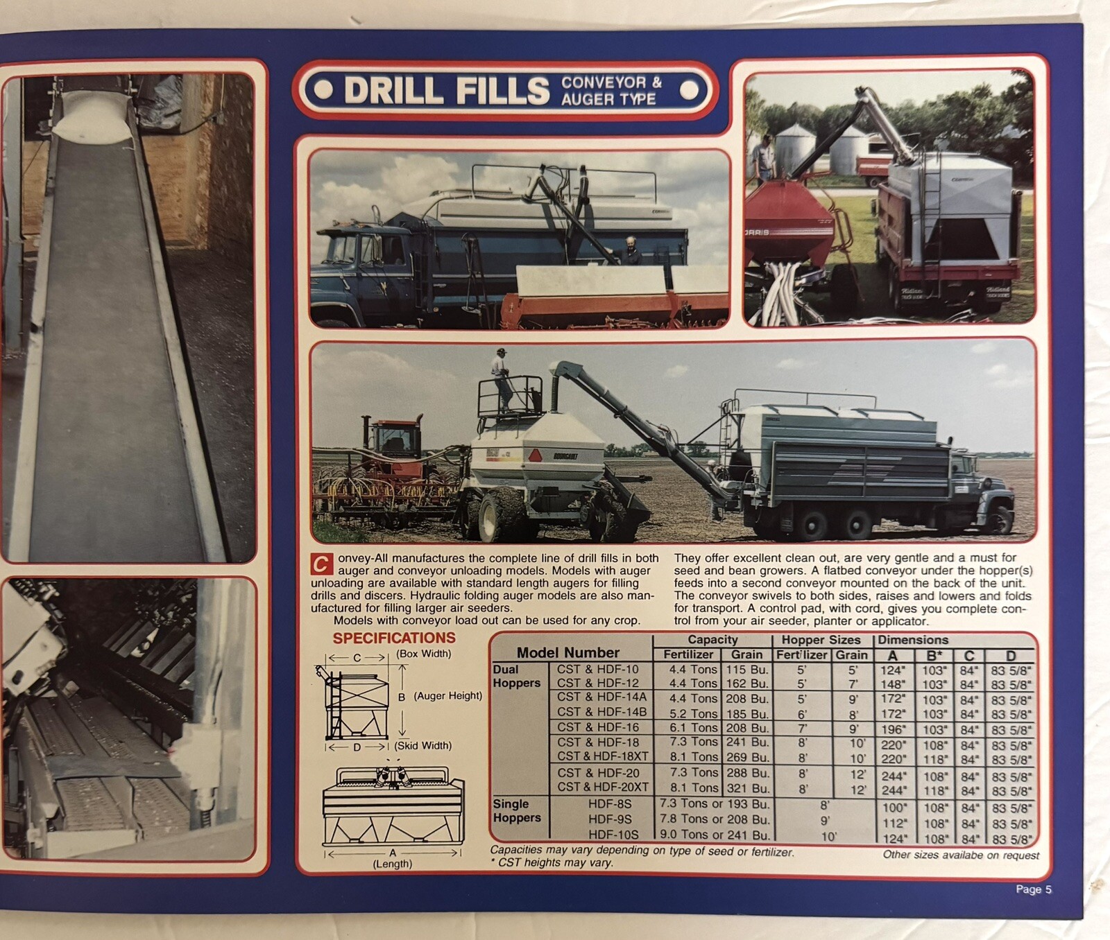 Vintage 1990&rsquo;s Agricultural Farm Equipment Convey-All Product Catalog Tenders
