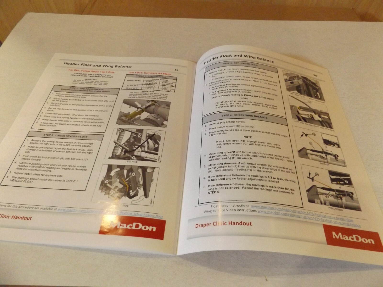 MacDon Draper Clinic Handout