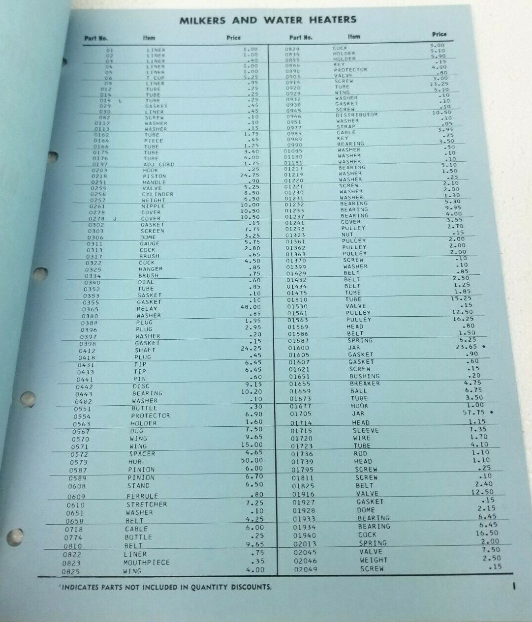 1965 DeLaval PARTS PRICE LIST Milker Water Heater Separator 8.5&Prime;x 11&Prime; Cow Dairy
