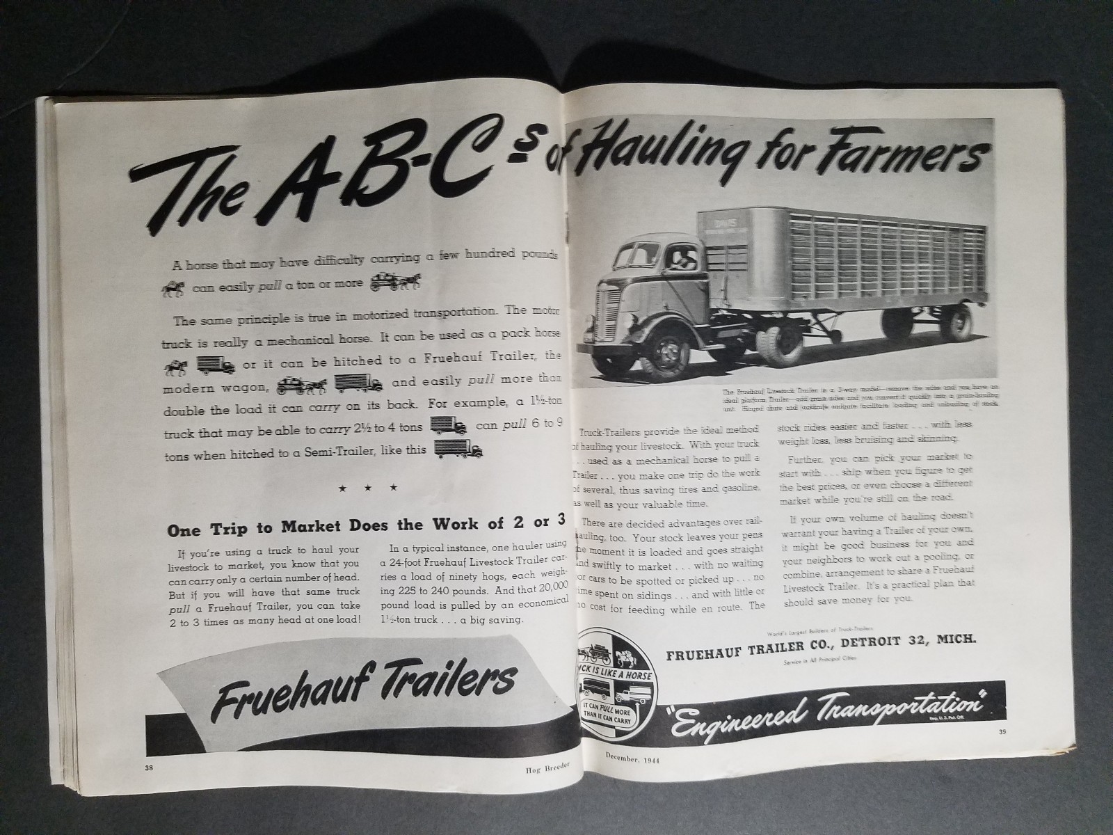 December 1944 Hog Breeder Magazine
